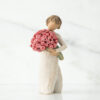 Abundance Figurine