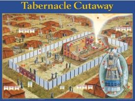 9781890947491 Tabernacle Cutaway Wall Chart Laminated